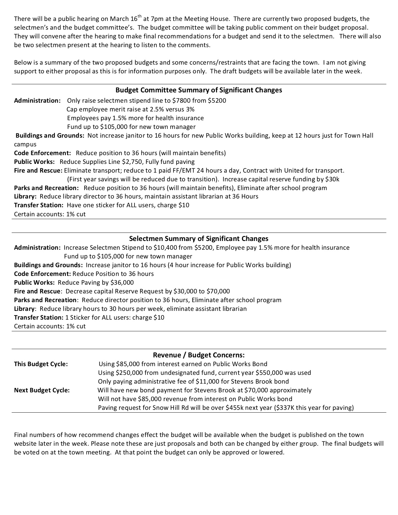 New Gloucester Budget Summary.v2 NGXchange